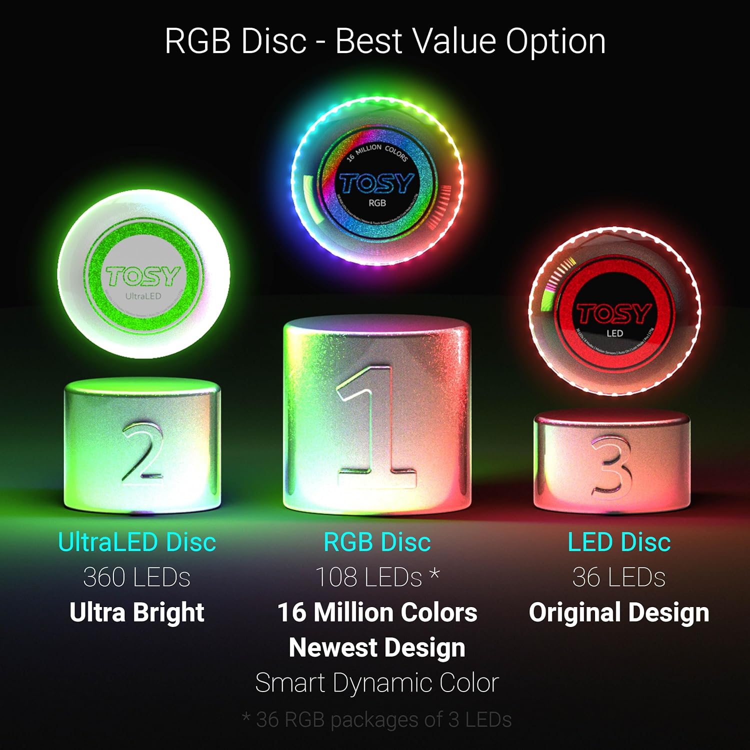 TOSY Flying Disc User Guide